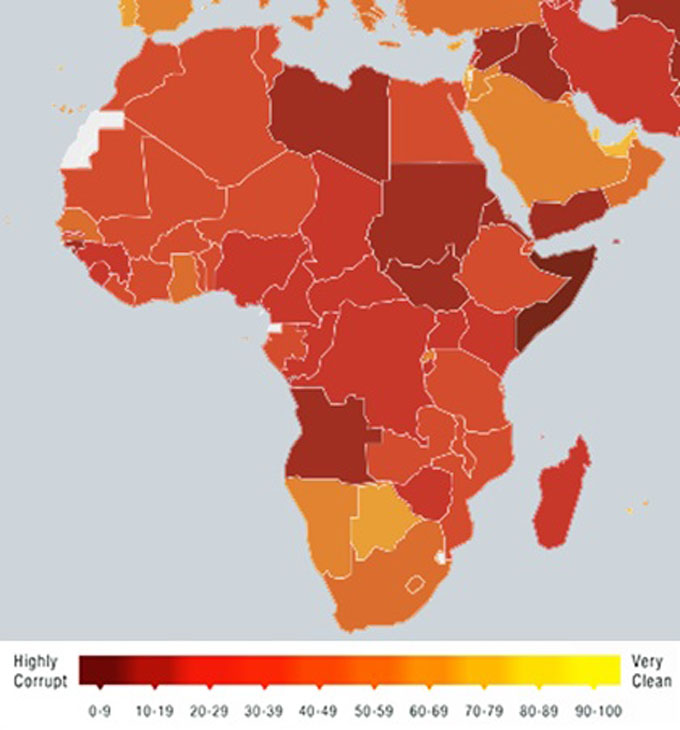 Corruption in Africa